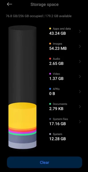 فضای "Other" چیست